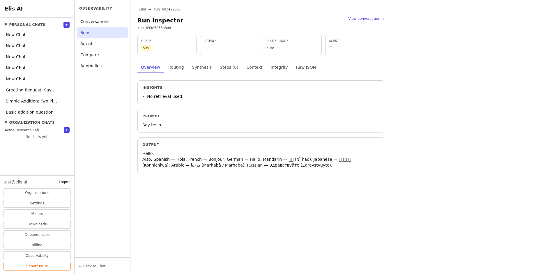 Run overview tab